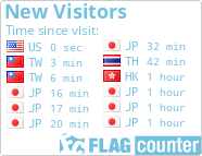 訪問者順番別国籍